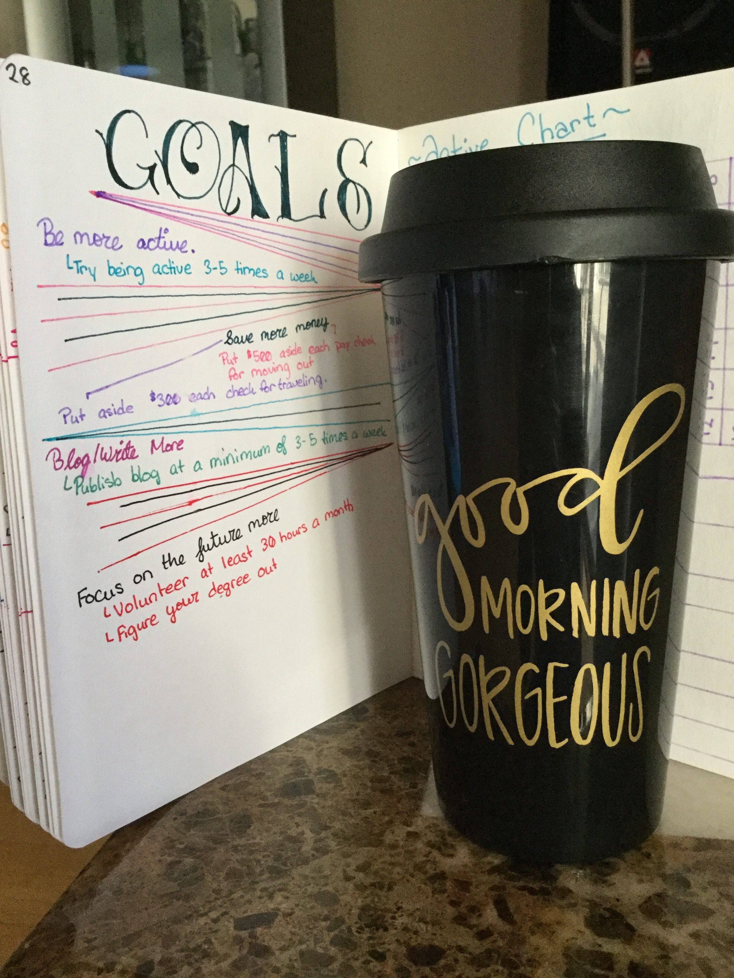 The "Goals" page of my bullet journal, along with my "Good morning, Gorgeous" cup