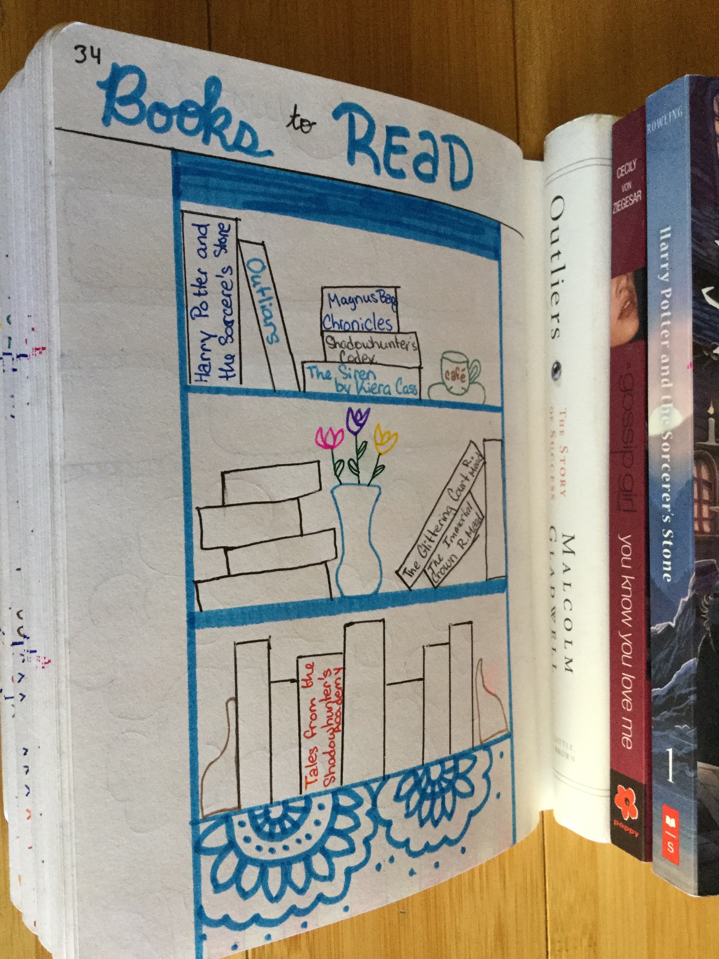 My "Books To Read" page in my bullet journal